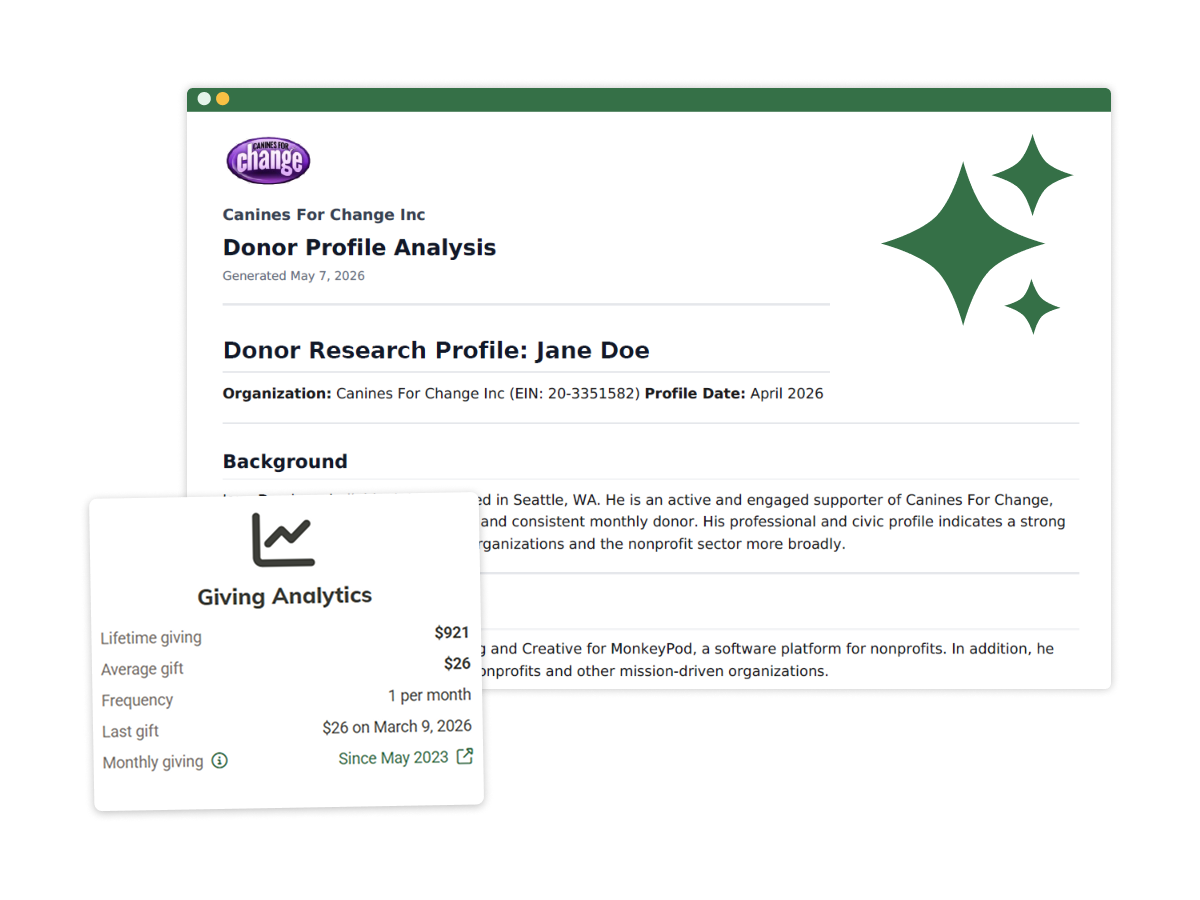 Introducing Donor Research Profiles: Know Before You Ask