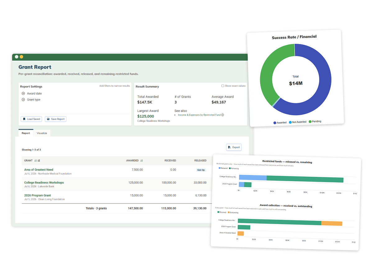 Easy Nonprofit Accounting Software: What "Easy" Actually Means