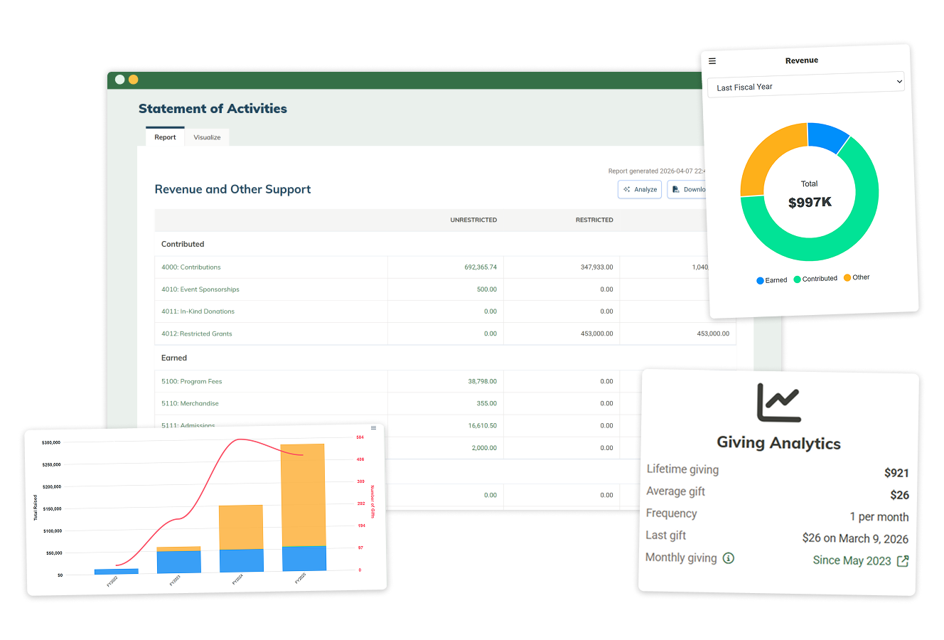 MonkeyPod CRM and accounting dashboard