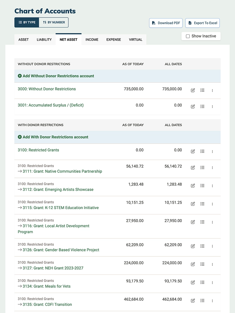 Nonprofit Accounting — MonkeyPod screenshot