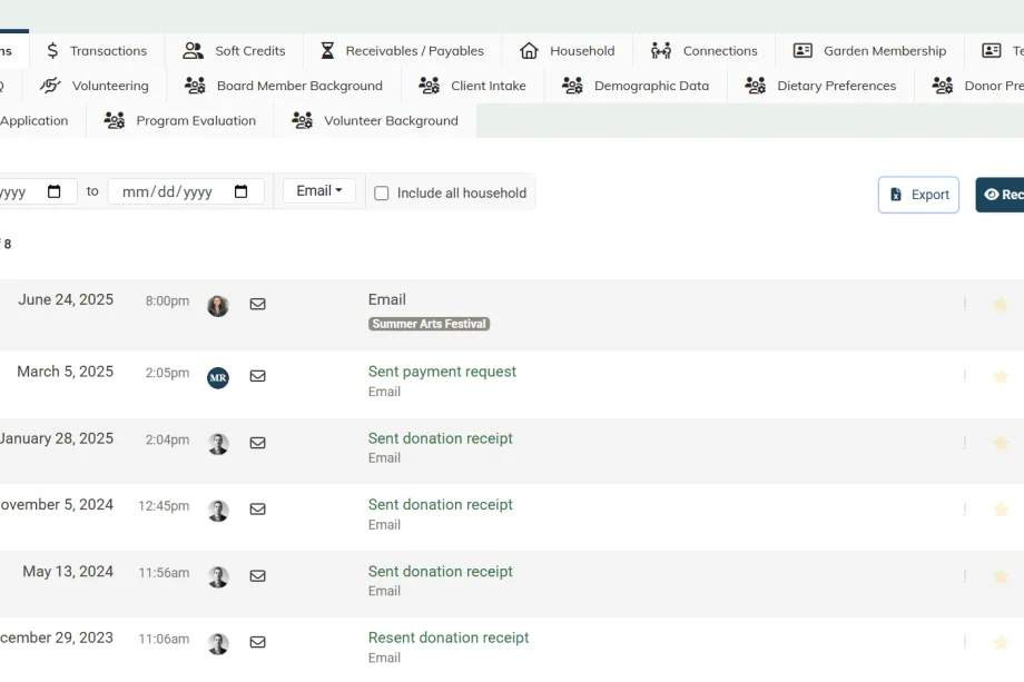 Why Tracking Every Little Thing Your Nonprofit Does Isn't Overkill (It's Smart)