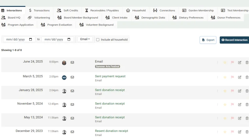 Why Tracking Every Little Thing Your Nonprofit Does Isn't Overkill (It's Smart)