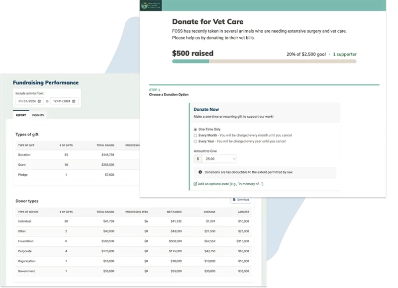MonkeyPod fundraising performance report by gift type alongside an online donation form for a nonprofit campaign