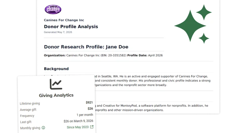 Introducing Donor Research Profiles: Know Before You Ask
