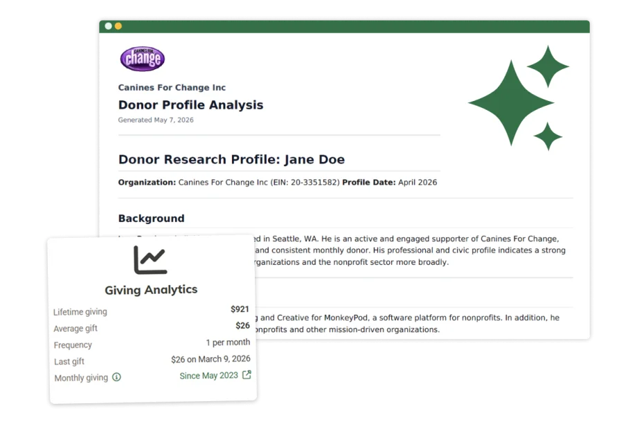 Introducing Donor Research Profiles: Know Before You Ask