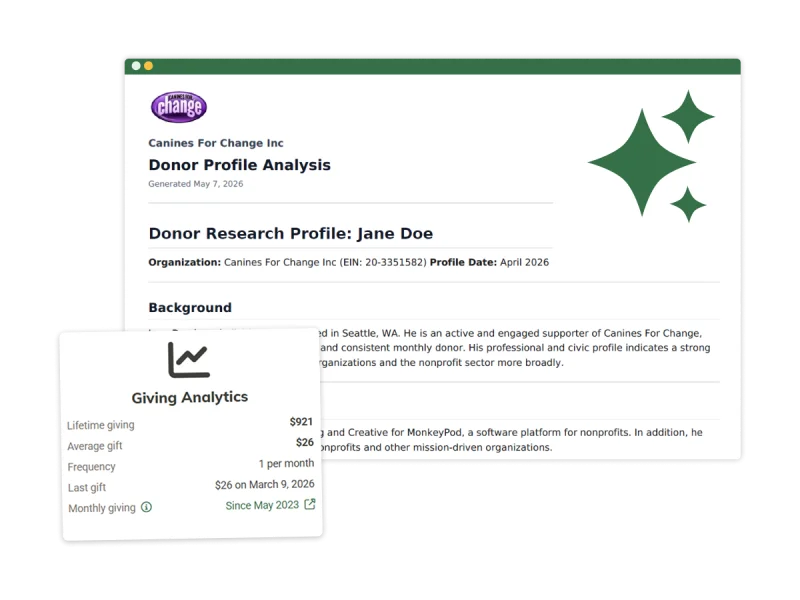 MonkeyPod Donor Research Profile for Jane Doe showing background summary, giving analytics, and lifetime giving history