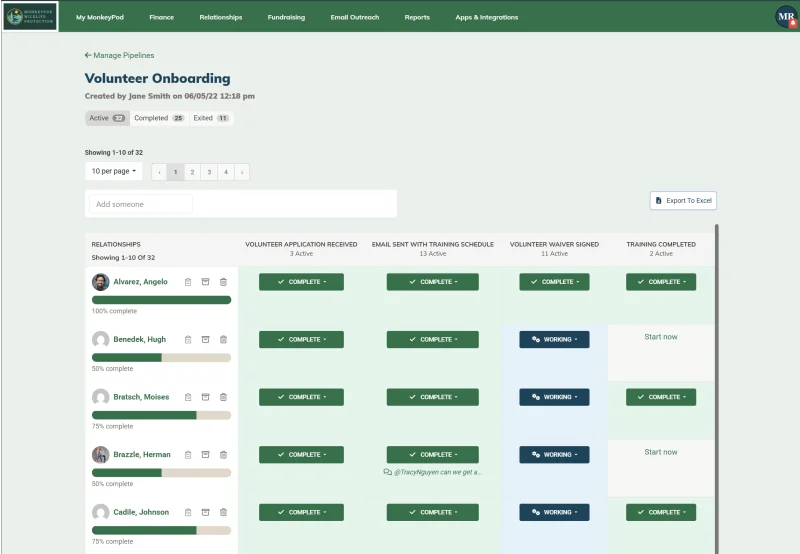 MonkeyPod Pipeline screen showing a Volunteer Onboarding pipeline with constituents tracked across four stages