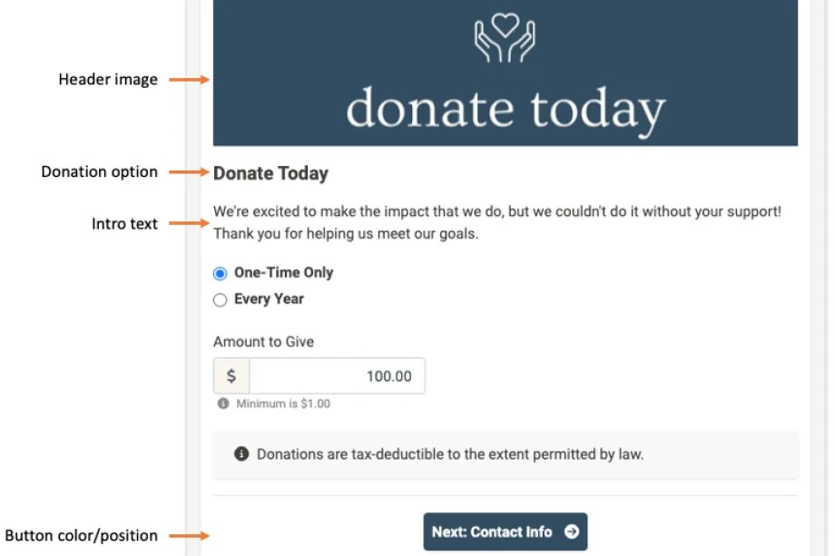 Roadmap Review: Customized Donation Forms and More
